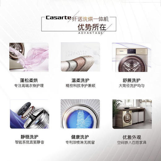 卡萨帝（Casarte）洗衣机C1 HD10G3ELU1 商品图1