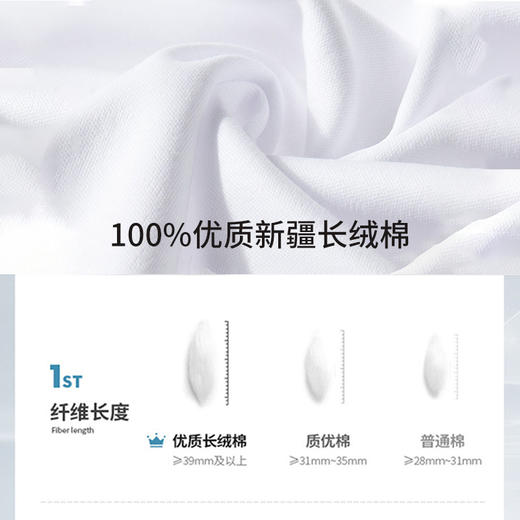 【拇指白小T】全网爆卖100万件，13位明星力荐！新疆长绒棉加入液氮黑科技，柔软服务，穿了就不想脱 商品图1
