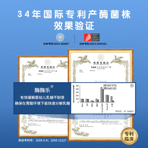 好健康乳糖酶（30袋） 商品图1