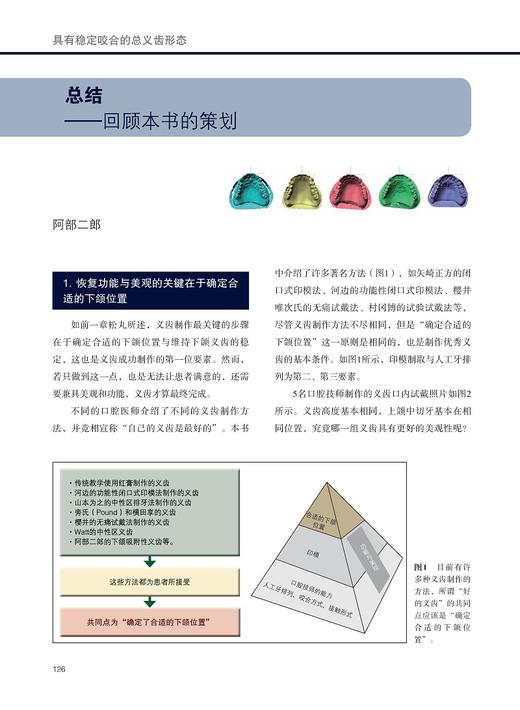 具有稳定咬合的总义齿形态 对临床有非常强的指导意义口腔科学书籍 生田龙平小久保京子主编9787559119681辽宁科学技术出版社 商品图4