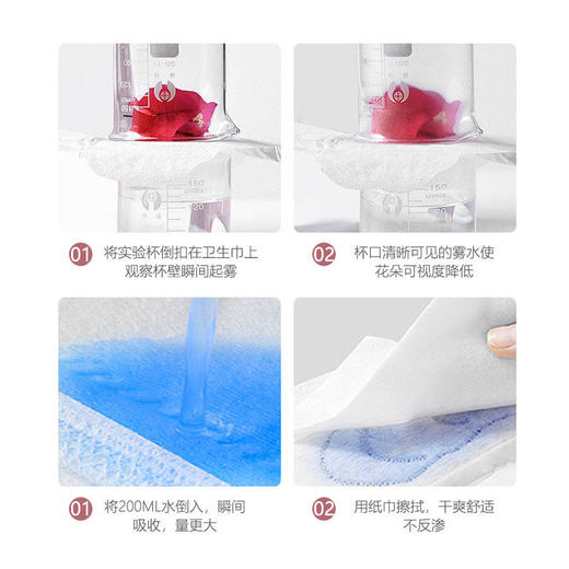 【科技配方暖心呵护】负氧离子全棉卫生巾超薄透气进口SAP吸水因子瞬间吸收防侧漏超薄姨妈巾 商品图2
