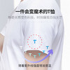 【拇指白小T】全网爆卖100万件，13位明星力荐！新疆长绒棉加入液氮黑科技，柔软服务，穿了就不想脱 商品缩略图5