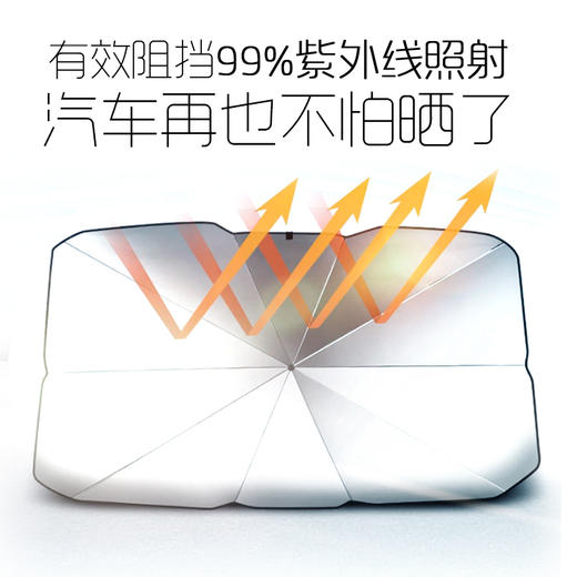 【防晒隔热免安装，零透光汽车遮阳伞】钛银防晒涂层，便携耐用，便捷开合，轻松收纳，告别繁琐！ 商品图2