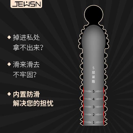 JEUSN/久兴 狼牙套 商品图1