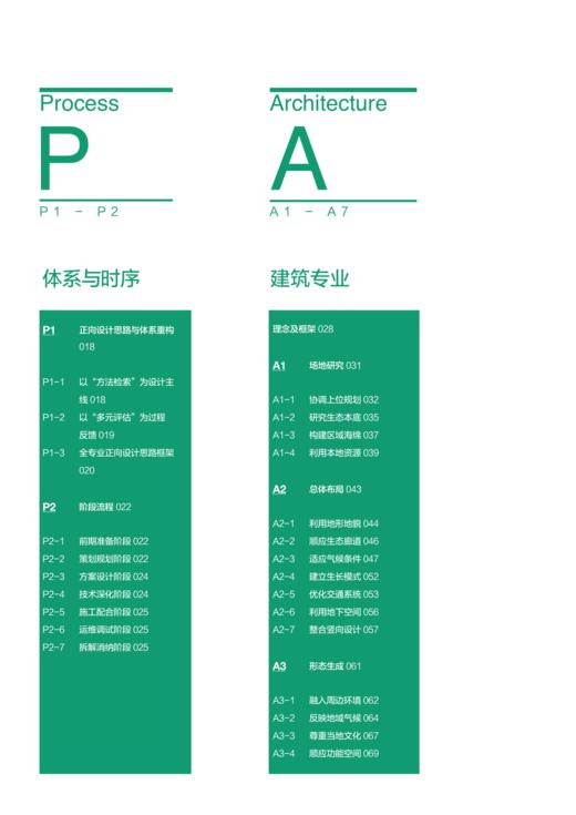 绿色建筑设计导则 商品图3