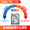 专享换购半合成机油套餐 商品缩略图3