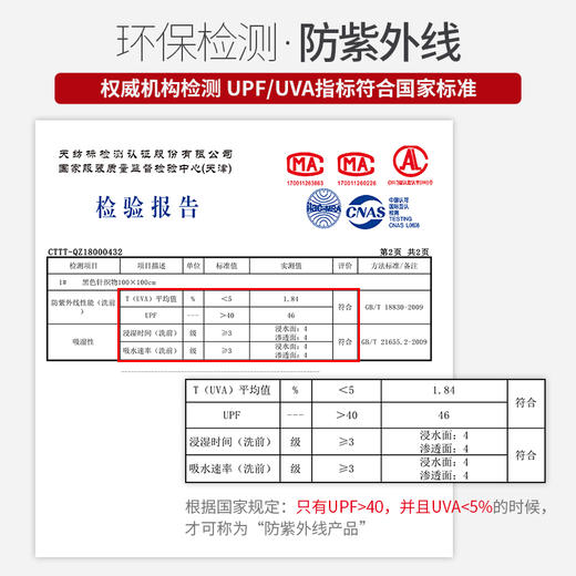 冰袖夏季冰丝防晒袖套男女户外骑行开车手袖运动手臂套袖防紫外线 商品图3