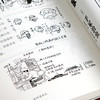 我是漫画家 日本漫画之父 手冢治虫亲笔自传 商品缩略图6