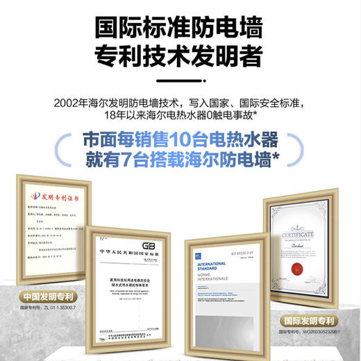 海尔（Haier）电热水器ES60H-TD3(1U1) 商品图5