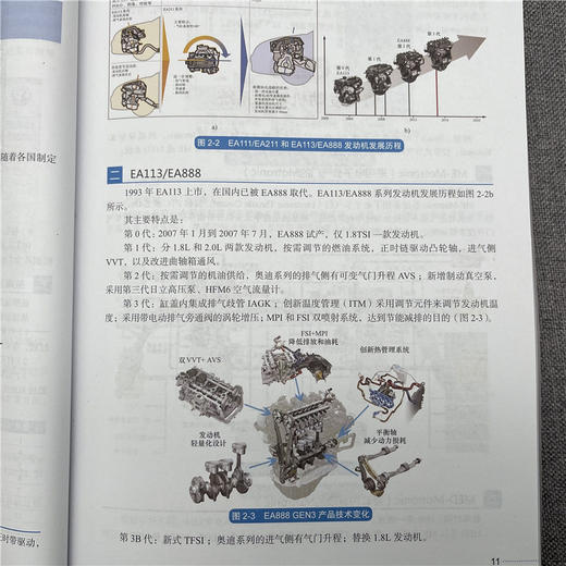 奥迪/大众车系数据流诊断宝典 商品图4
