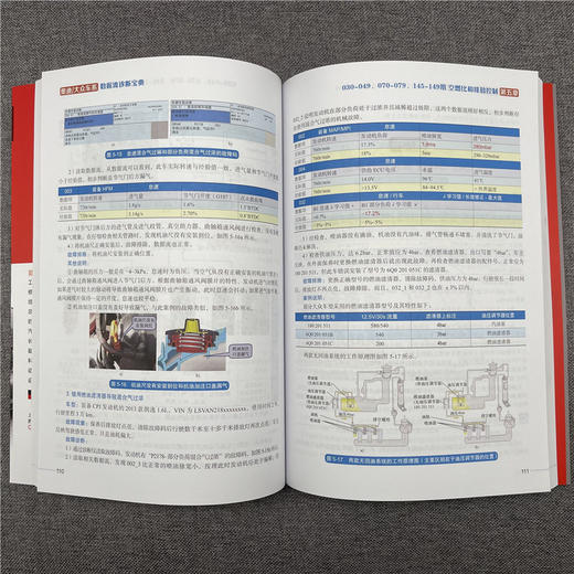 奥迪/大众车系数据流诊断宝典 商品图3