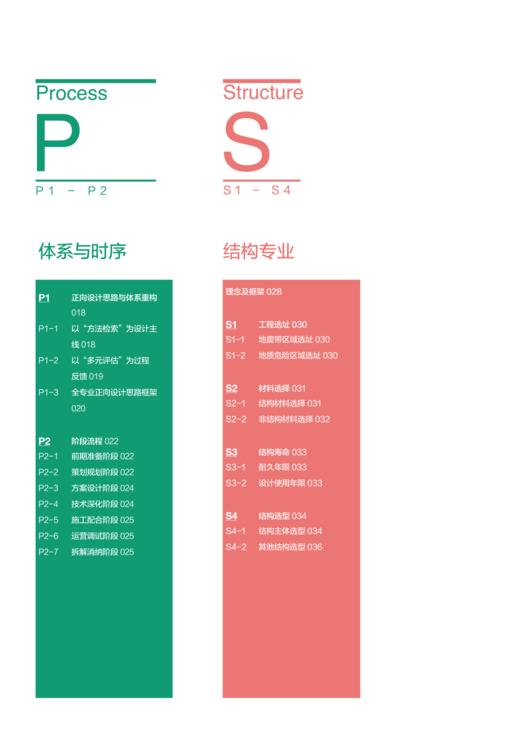 绿色建筑设计导则 商品图7