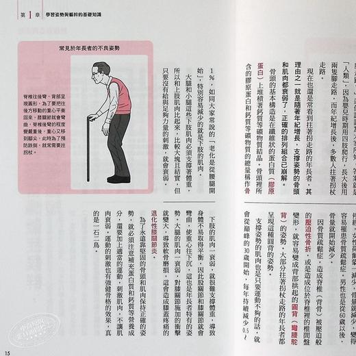 预售 姿势回正！83个一线物理疗法，导正你的身体！ 姿势回正！83个一线物理疗法，导正你的身体！ 商品图4