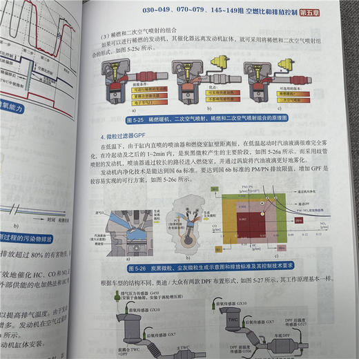 奥迪/大众车系数据流诊断宝典 商品图6
