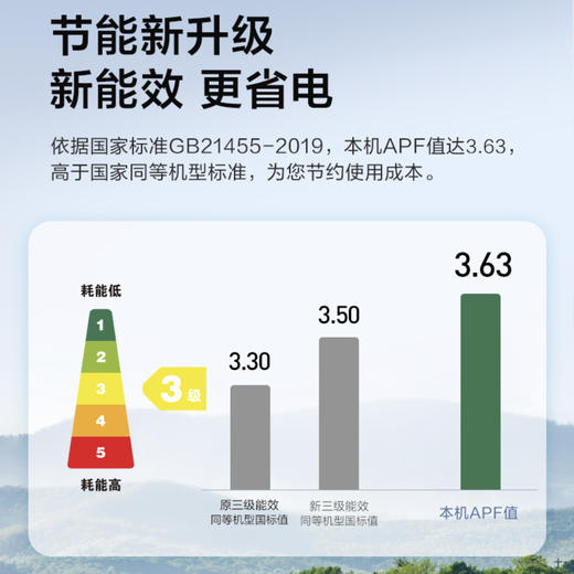 美的空调KFR-51LW/BP2DN8Y-YA400(3)智行 商品图4