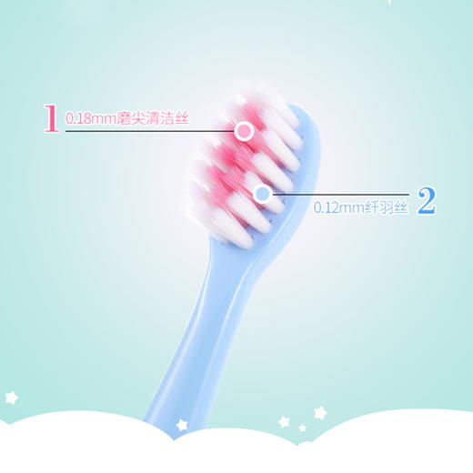 【博真优选】哈缇丝儿童牙刷 1支/卡 商品图3