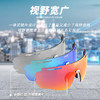 POHINIX 博铌斯 PX018 运动镀膜/变色眼镜 商品缩略图4