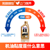 金美孚1号超性能全合成0W-40 4L+机滤+检测+工时费+上门服务费 商品缩略图3