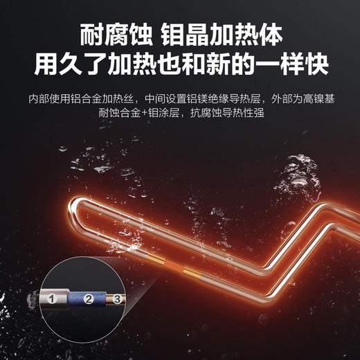 海尔（Haier）电热水器ES60H-TD3(1U1) 商品图7