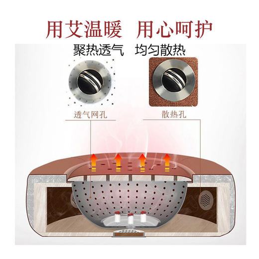 养生坐垫蒲团  可温控艾灸蒲团 家用实木坐灸凳 商品图5