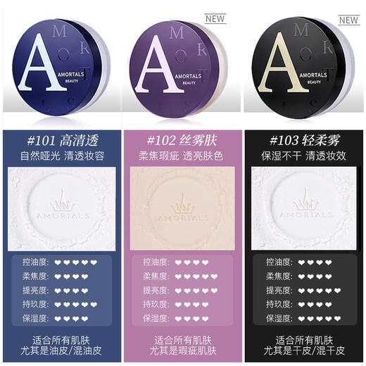 现货▲赠散粉刷！尔木萄散粉 持久控油定妆 防水汗不脱妆蜜粉 8.5g 商品图4