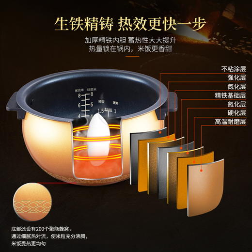 【博真优选】IH电磁电饭煲 商品图0