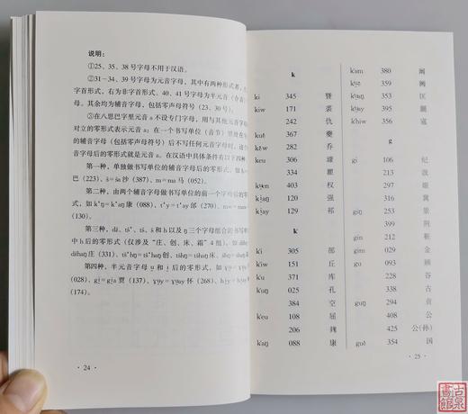 《新编元代八思巴字百家姓》全一册 商品图9