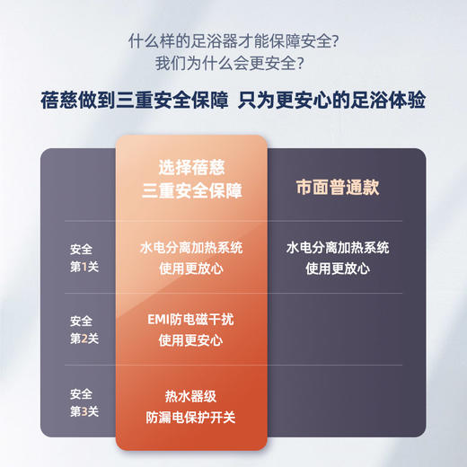 蓓慈 BZ517B全自动足浴器泡脚桶洗脚盆自动加热家用过小腿 商品图1