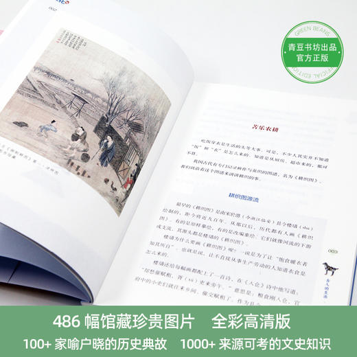 给孩子的传统文化课 商品图1