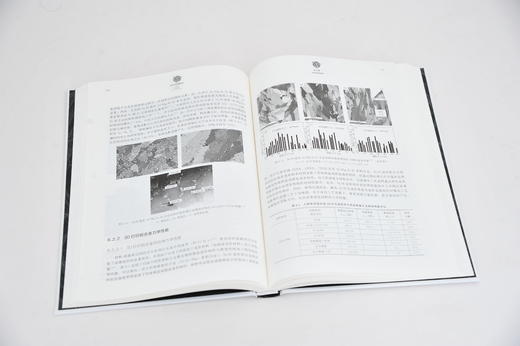 3D打印金属材料 商品图3