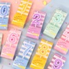 彩色数字蜡烛（颜色随机） 商品缩略图3