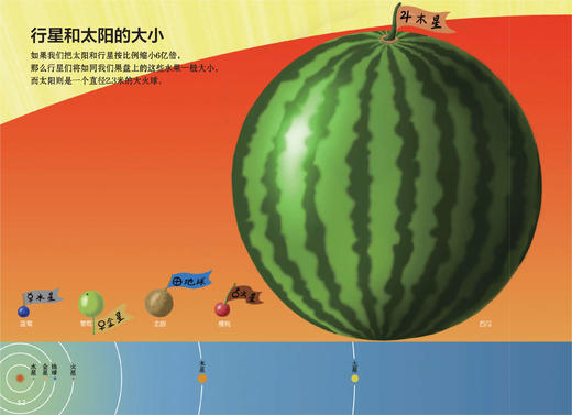 《小彗星旅行记》注音版 商品图5