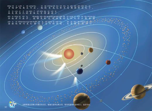 《小彗星旅行记》注音版 商品图2