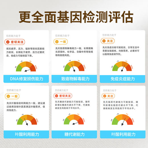 【免疫力特惠套餐】   探索身体基因检测（18项检测）    （下单即送ENC益生菌2瓶） 商品图4