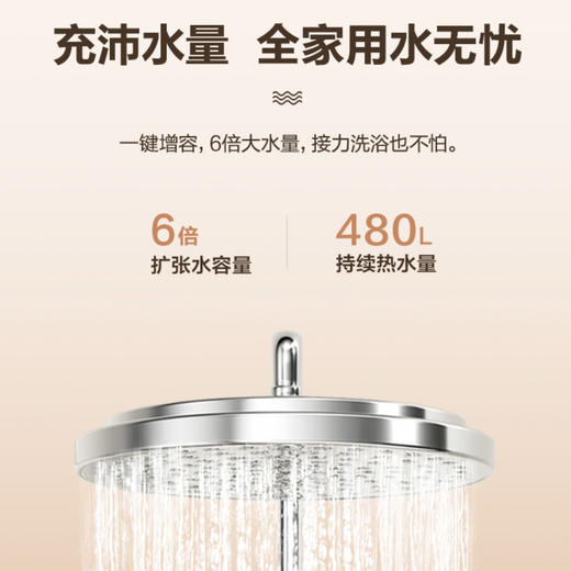 海尔（Haier）电热水器EC6001-Q7S 商品图4