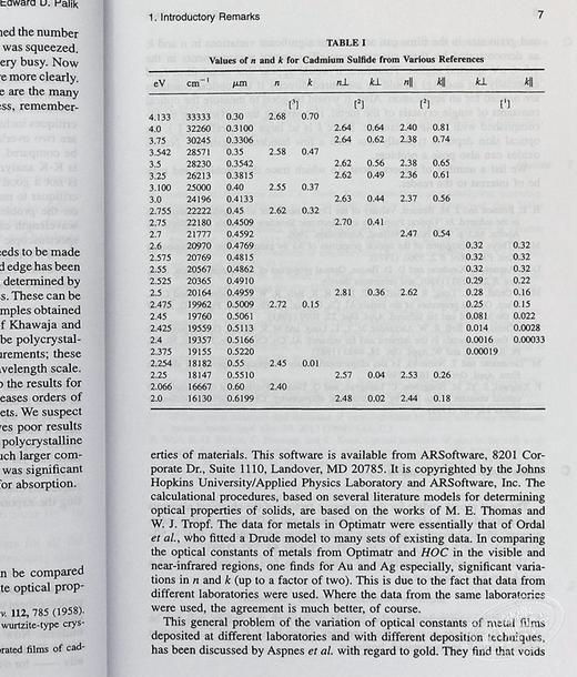 【中商原版】Handbook of Optical Constants of Solids 英文原版 固体的光学常数手册 第1版 Edward Palik 商品图6