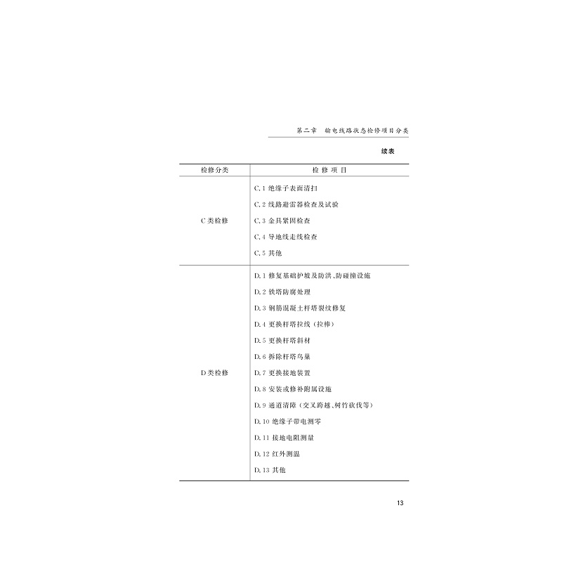 试读PDF-9787308212090(1-1)-输电线路状态检修_019.jpg
