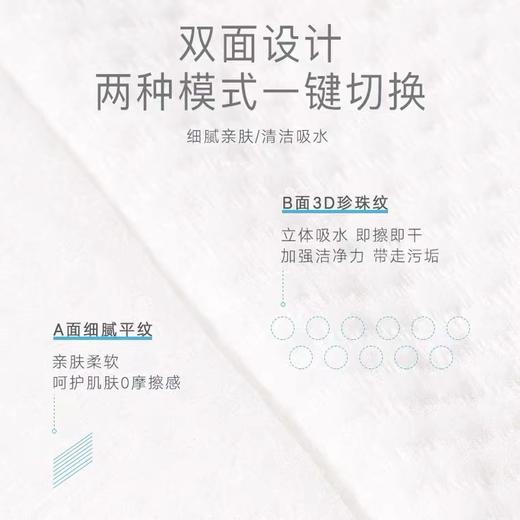 ITO 浴巾旅行套装 商品图1