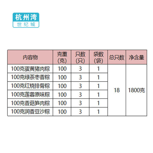 【NB】【城食配】百年五芳（100克*3只*6袋） 商品图1