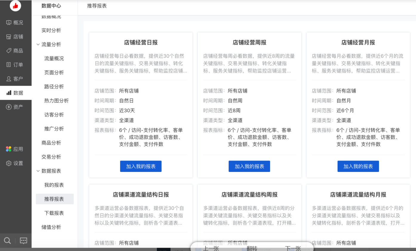 有赞连锁支持合伙人查看分析经营数据- 帮助中心- 有赞
