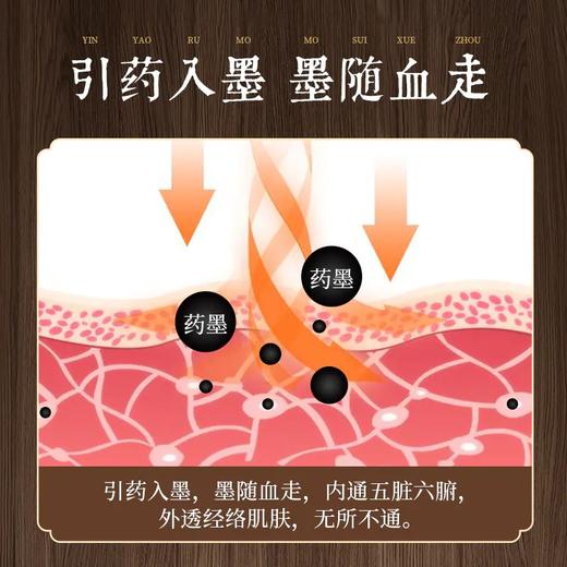 以药入墨 拨湿排浊的墨灸贴  3贴/盒  21cm*21cm/贴 商品图2