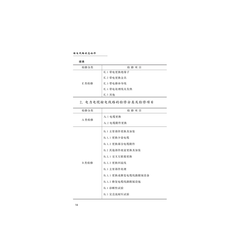 试读PDF-9787308212090(1-1)-输电线路状态检修_020.jpg