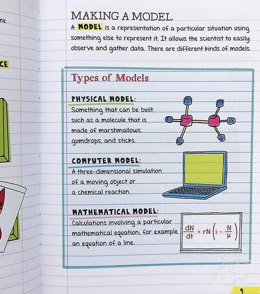 【中商原版】学霸笔记：美国少年学霸超级笔记-化学 英文原版 Everything You Need to Ace Chemistry One Big Fat Notebook Jennifer 商品图5