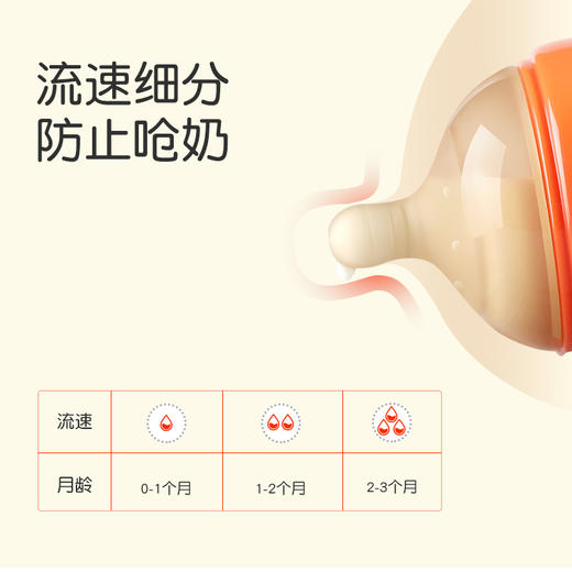 世喜婴儿硅胶断奶神器宝宝仿真奶嘴学饮吸管嘴超软宽口径奶瓶手柄吸管 商品图7