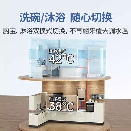 海尔（Haier）热水器JSQ25-13WGS(12T) 商品图4