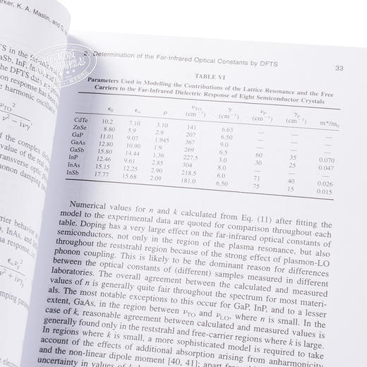 【中商原版】Handbook of Optical Constants of Solids 英文原版 固体的光学常数手册 第1版 Edward Palik 商品图3
