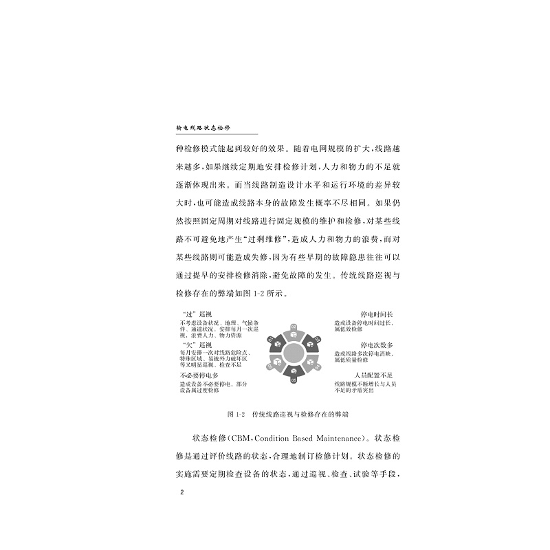 试读PDF-9787308212090(1-1)-输电线路状态检修_008.jpg