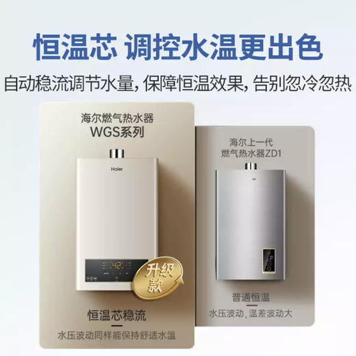 海尔（Haier）热水器JSQ25-13WGS(12T) 商品图2