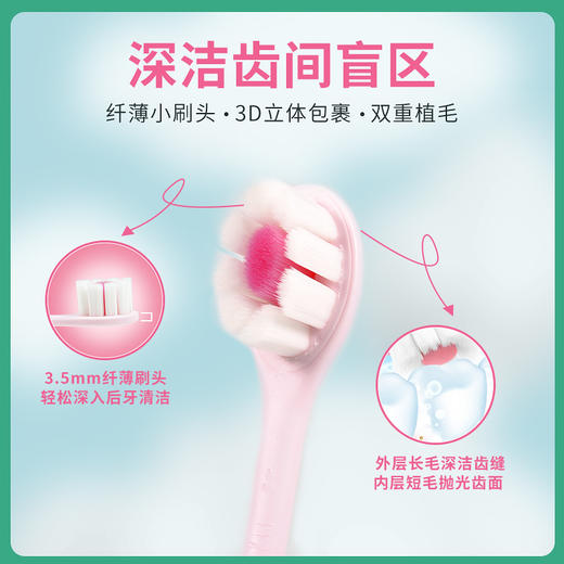 【品牌直发】包邮：高露洁超密蓬蓬丝牙刷情侣软毛2支装 商品图2