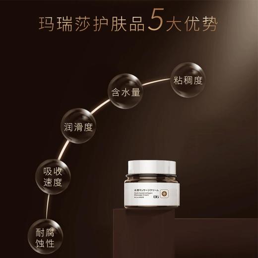 日本MARASIL玛瑞莎弹力水润按摩膏 [C类] 商品图1